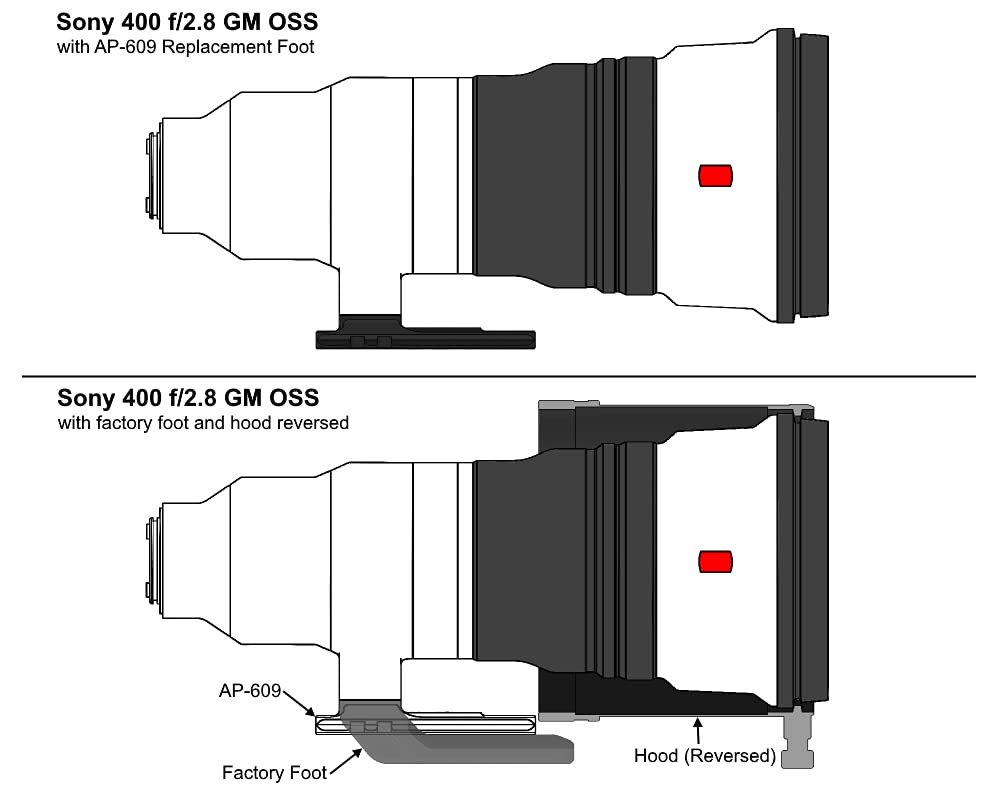 Wimberley Ap 609 Replacement Lens Foot For Sony 400 F2.8 Gm Oss   Arca Swiss Style   Made In Usa
